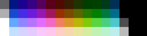 [source](http://rgbsource.blogspot.com/2016/10/creating-accurate-nes-ntsc-color-palette.html)